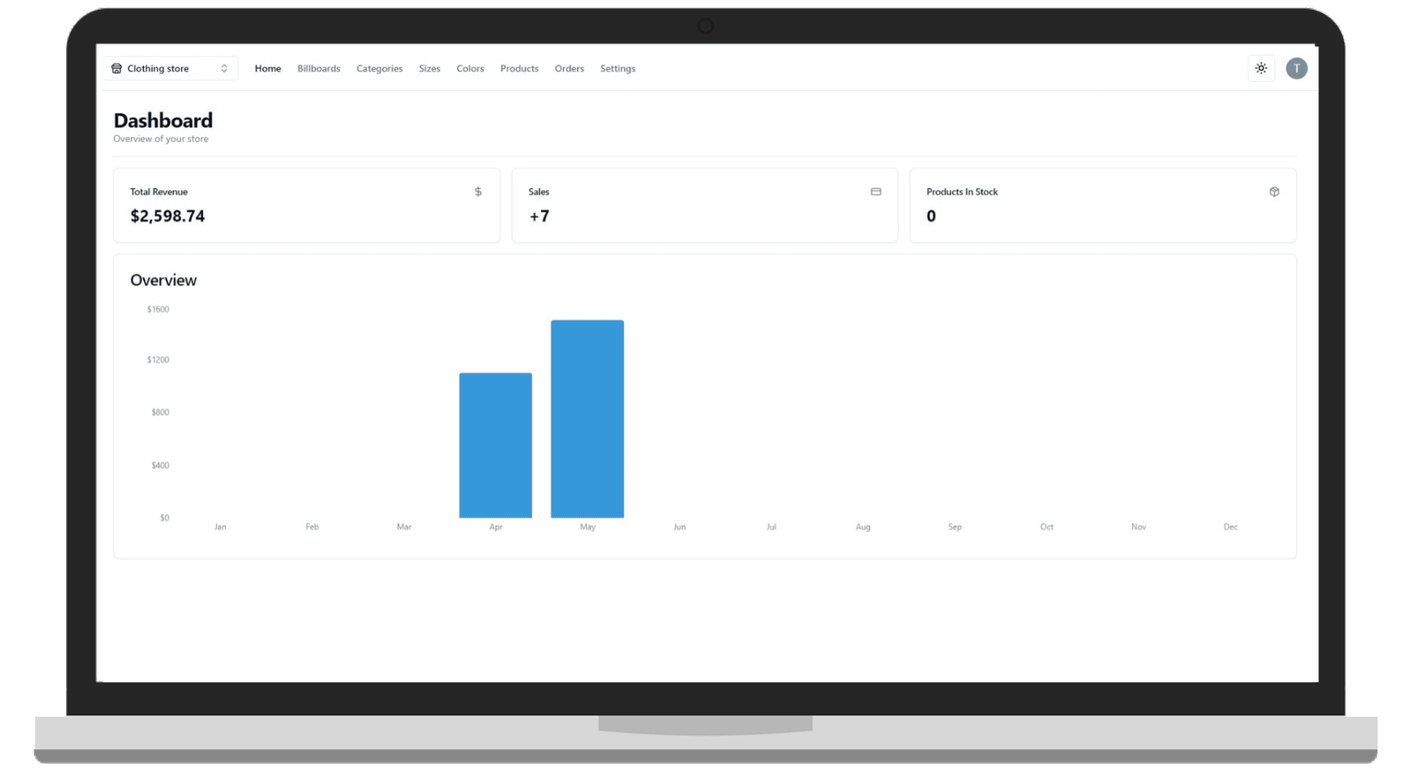 E-Commerce Admin Site